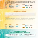 高峰論壇，專業提升